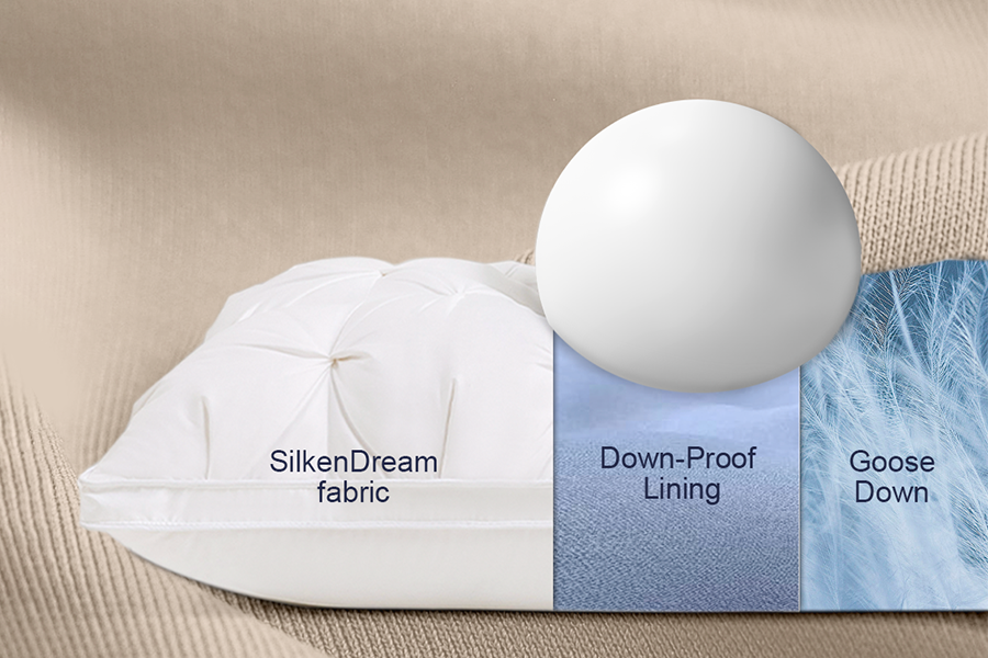 Goose Down Pillows Decoded: Fill Power, Ethical Sourcing & How to Choose Right